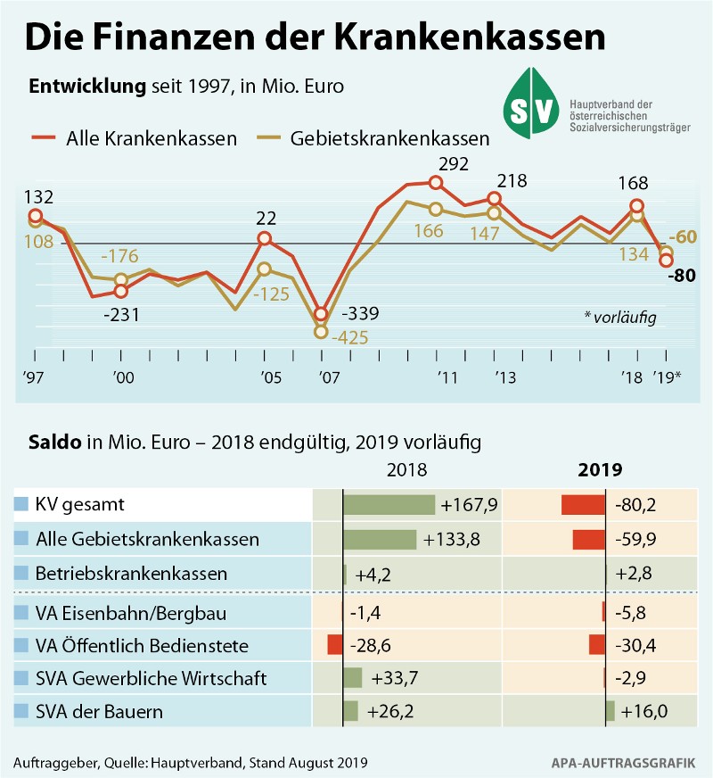 1908-0116-Finanzen.jpg