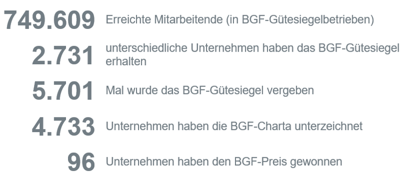 Entwicklung_ab_01.01.2026.png