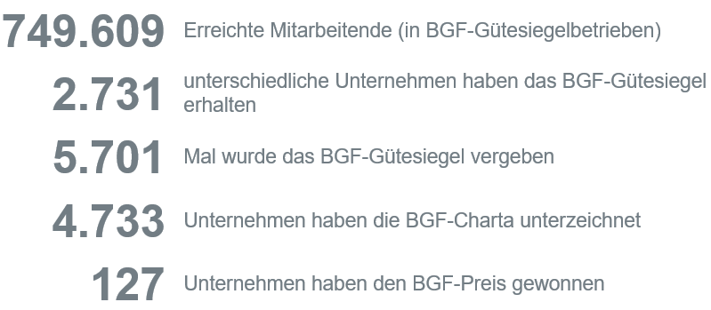 Entwicklung_ab_01.01.2026.png
